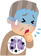 誤嚥性肺炎